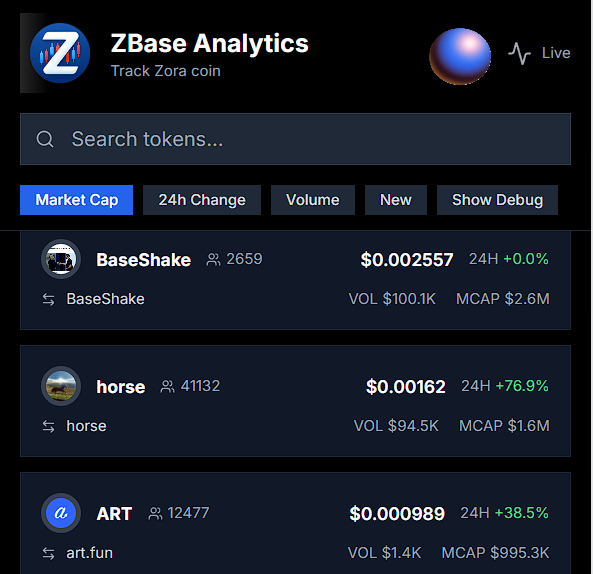 ZBase Analytics - Farcaster Mini Apps